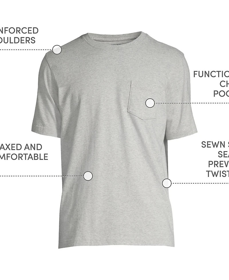Lands' End Men's Tall Super-t Short Sleeve T-Shirt with Pocket