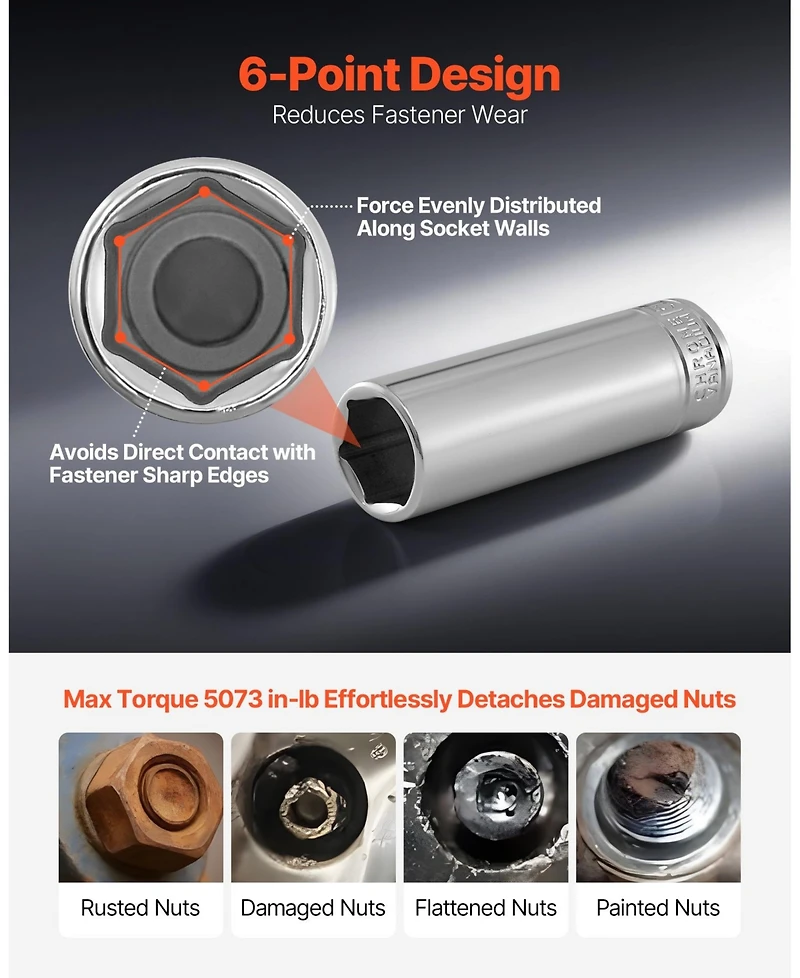 Mecale 225-Piece Socket & Ratchet Set, 1/4" 3/8" 1/2" Drive Sae & Metric, Deep & Shallow, Bits, Accessories, Case, Cr-v