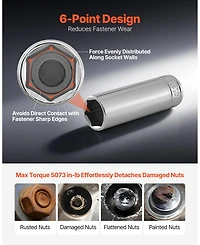 Mecale 225-Piece Socket & Ratchet Set, 1/4" 3/8" 1/2" Drive Sae & Metric, Deep & Shallow, Bits, Accessories, Case, Cr-v