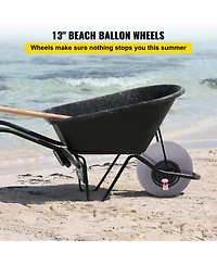 Mecale 2-Pack 13" Beach Balloon Wheels, Tpu Replacement Sand Tires for Kayak Dolly, Canoe Cart and Buggy with Air Pump