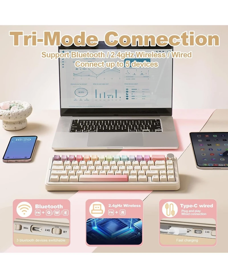 Lofree B68 Wireless Mechanical Keyboard,Tri-Mode BT5.0/2.4GHz/Usb-c,Cute Pbt Keycaps,Hot Swappable Creamy Typing Gasket (Cocoa Cream V2 Switch)