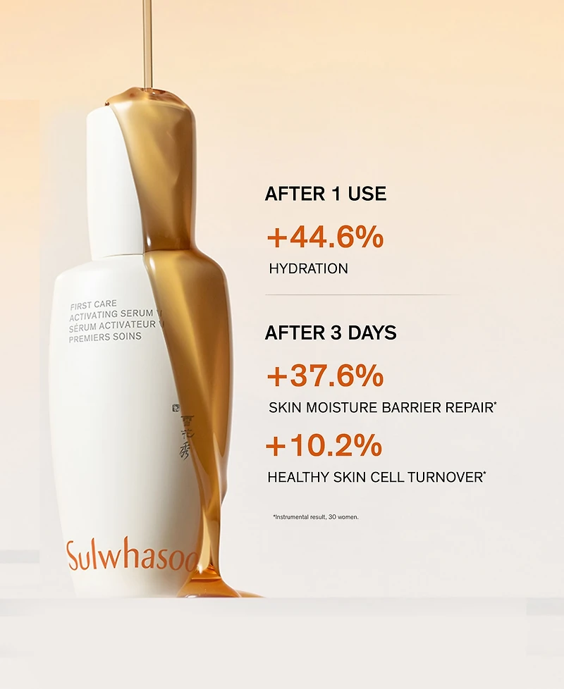 Sulwhasoo First Care Activating Collectible Serum, 1.7 oz.