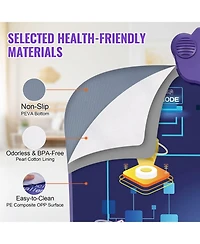 Slickblue Dance Mat, 6-Button Dance Mixer Rhythm Step Play Mat, Electronic Dance Pad with Wireless Bluetooth