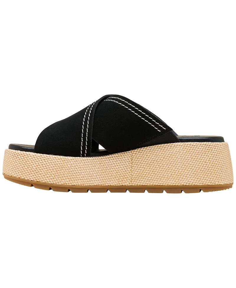 Sorel Women's Sunpeak Round Toe Platform Sandals
