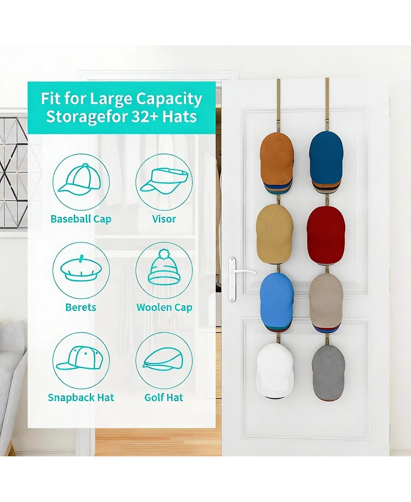 Yigii Over Door Hat Rack - Holds 40 Caps