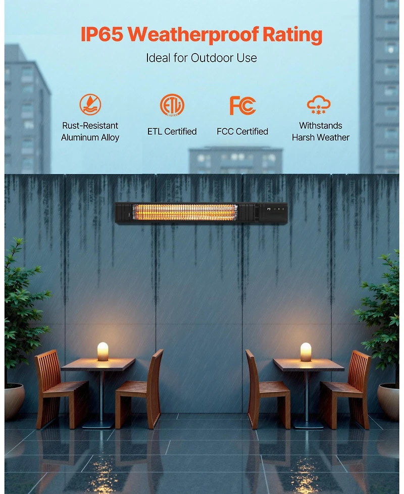 Sugift 1500W Carbon Infrared Heater with 9 Power Levels & Wall Mount Option