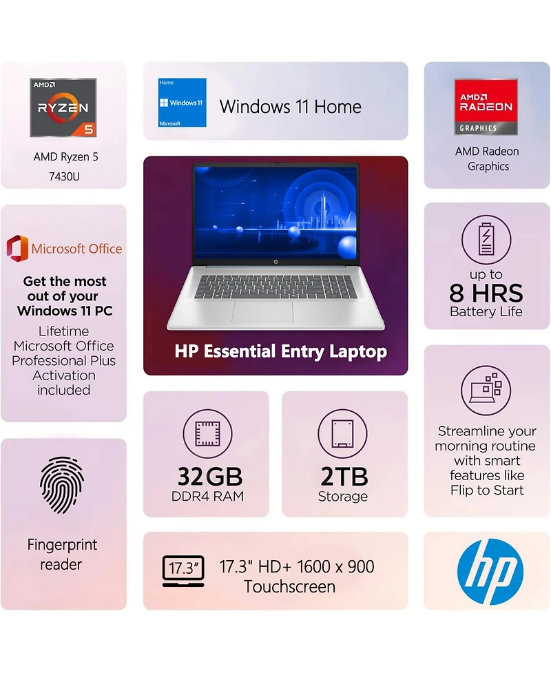 Hp Essential 17.3" Entry Traditional Laptop Amd Ryzen 5 7430U 4GB Ram Amd Radeon Graphics 512GB Ssd Storage Windows 11 Home Hd+ 60Hz