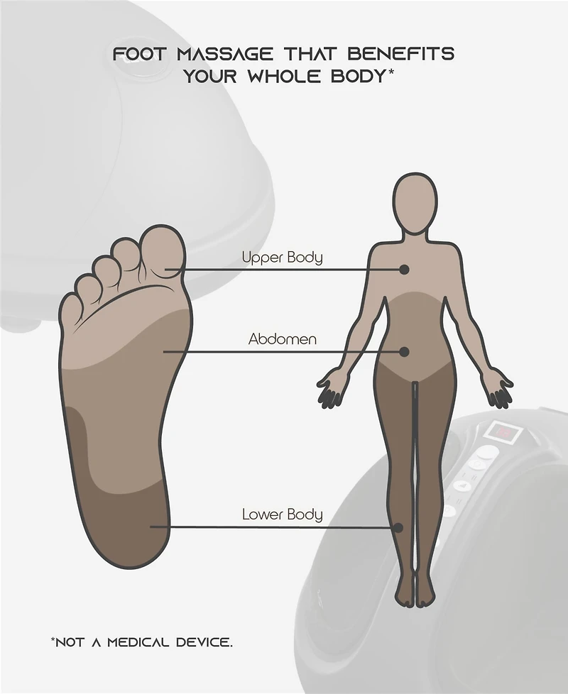 Tzumi Shiatsu Spa Foot Heat Massager