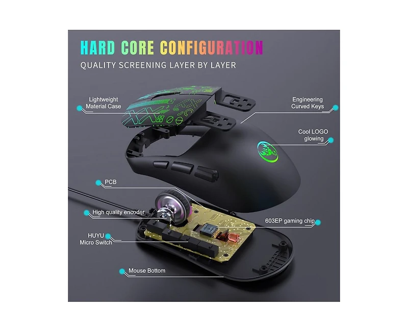 Risokeys Rgb Backlit Wired Gaming Mouse, 6-Button Ergonomic with 3600 Dpi Adjustable, for Pc Gamers, Office Use, Compatible with Windows,Mac & Linux