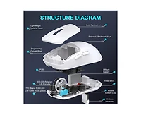 Risokeys Tri Mode Wireless Gaming Mouse 6400 Dpi Lightweight Usb C Rechargeable Mouse