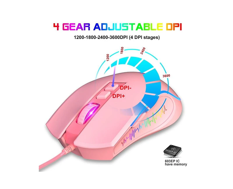 Risokeys Wired Gaming Mouse, 3600 Dpi Adjustable, 7-Color Rgb Backlit