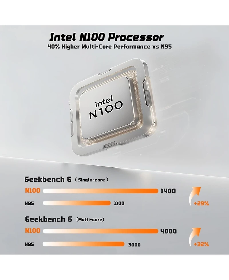 Nimo 17.3" Ips Fhd-Student-Laptop- 16GB Ram 1TB Ssd, Intel Pentium 4 Cores N100(Beat i3-1115G4, Up to 3.4GHz) Computer