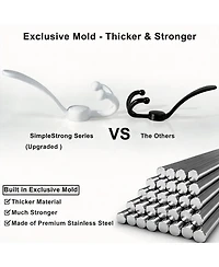 Yigii Stainless Steel Over-the-Door Hook Rack, 5 Hooks, Easy Assembly, Universal Fit