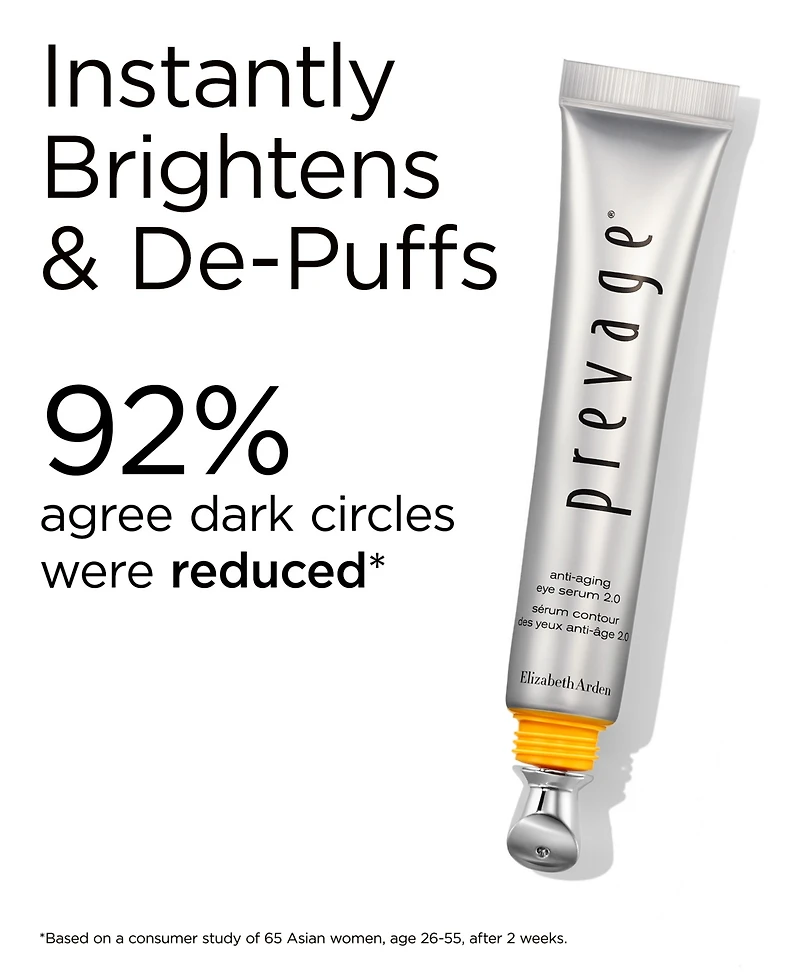 Elizabeth Arden 2-Pc. Power of Prevage Skincare Gift Set