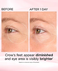 Elizabeth Arden Retinol + Hpr Ceramide Capsules Rapid Skin Renewing Eye Cream, 0.5 oz.