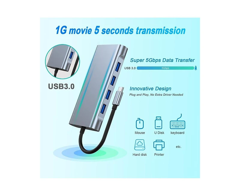 Risokeys 11 in 1 Usb C Adapter Dongle