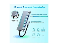 Risokeys 11 in 1 Usb C Adapter Dongle