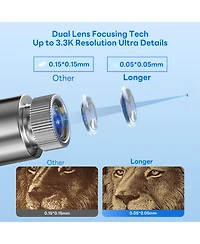 Zachvo Nano Portable Laser Engraver: 5000mm/s Speed, 0.01mm Precision, Cuts 6mm Wood & 4.5mm Acrylic, LightBurn