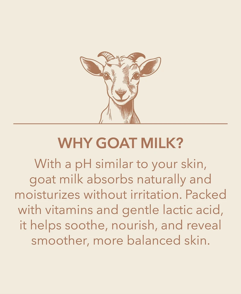 Dionis Freshly Picked Goat Milk Body Lotion, 8.5 oz.