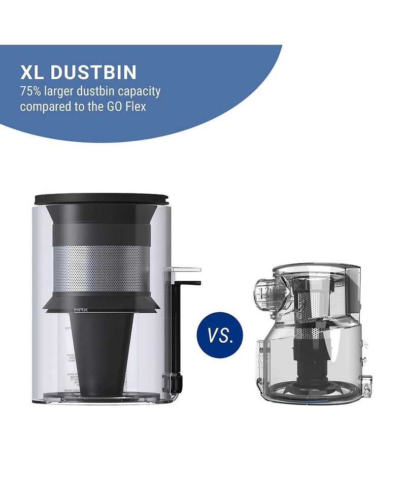 Tineco GO301 Pet Cordless Stick Vacuum, ZeroTangle Brush Prevents Hair Wrap 1L Dustbin