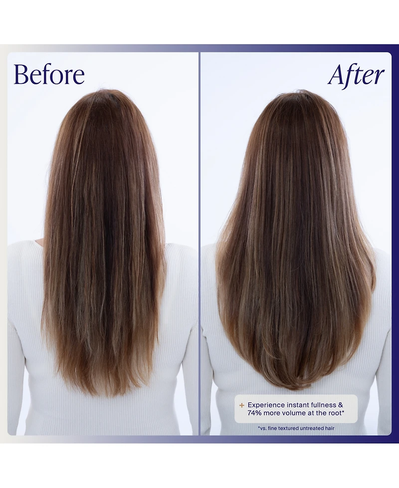 Kenra Professional Platinum Truly Thickening Shampoo, 33.8 oz.