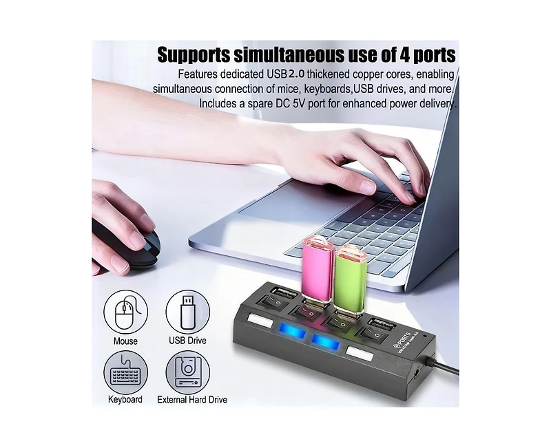 Risokeys 4-Port Usb 2.0 Hub with Independent Switches, Portable Usb Splitter for Desktop & Laptop, Ideal for Gamers, Office