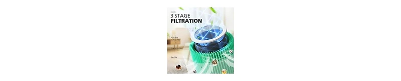 Chivalz Hepa Air Purifier with Essential Oil Diffuser for Home Bedroom, Up to 108 Sqft 2 Pack