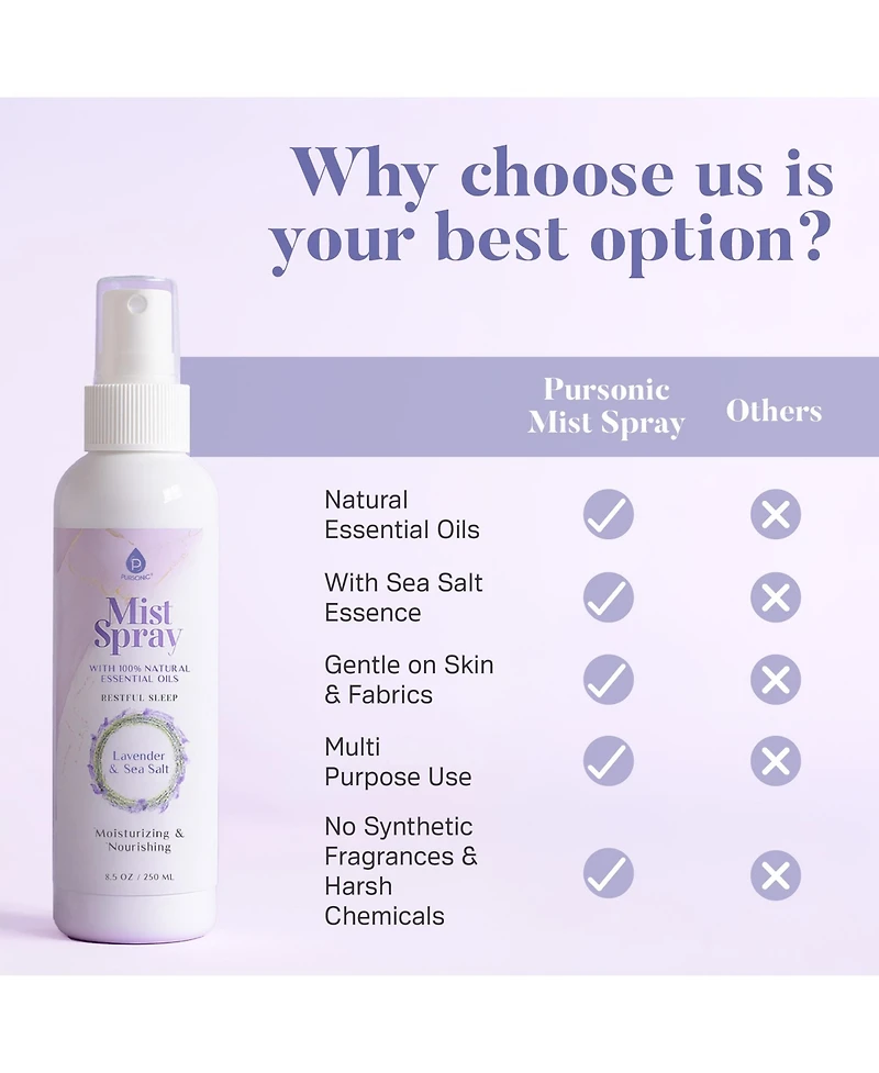 Pursonic Aromatherapy Mood & Ambiance Bundle: Essential Oils + Mist Spray for Stress Relief & Skin Harmony