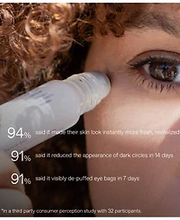 Korres Greek Yoghurt Wide Awake Eye Gel, 15 ml