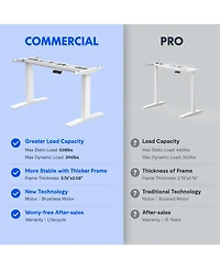 Flexispot E7-commercial 72 W Electric Adjustable Standing Desk, Bamboo Top, White Base