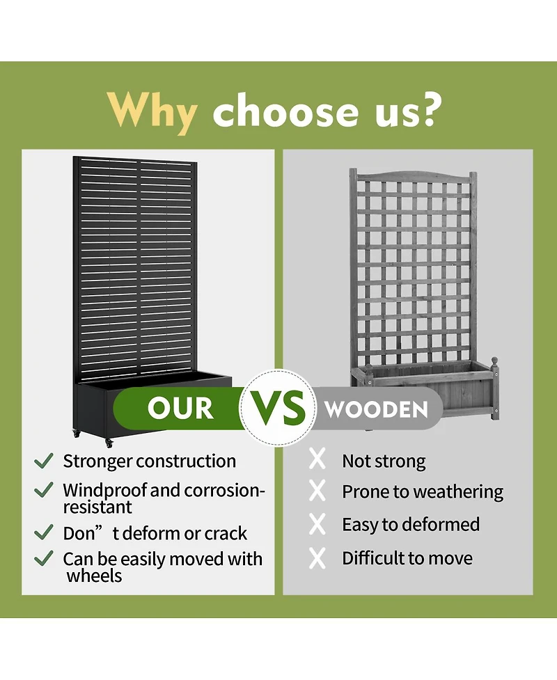 Streamdale Furniture Metal Planter Box with Trellis