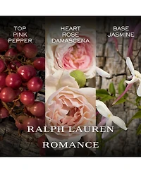 Ralph Lauren 2-Pc. Beyond Romance Eau De Parfum Spray Gift Set
