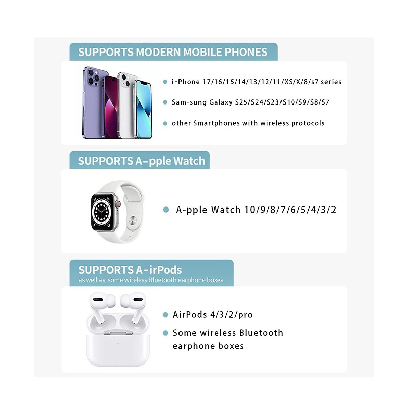 Artudatech 6-in-1 Wireless Charging Station with Clock, Alarm & Temp Display, 15W Fast Charging for iPhone, Apple Watch & AirPods