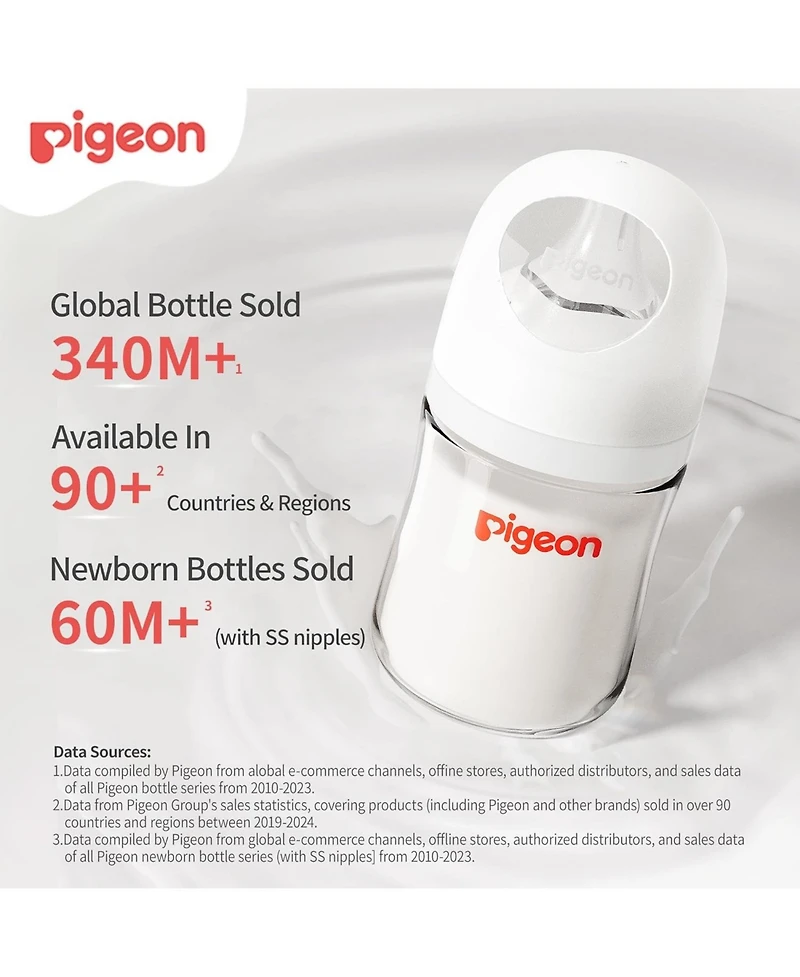 Pigeon Baby Glass Nursing Bottle Wide Neck, Includes 3pcs Stage1 Nipples