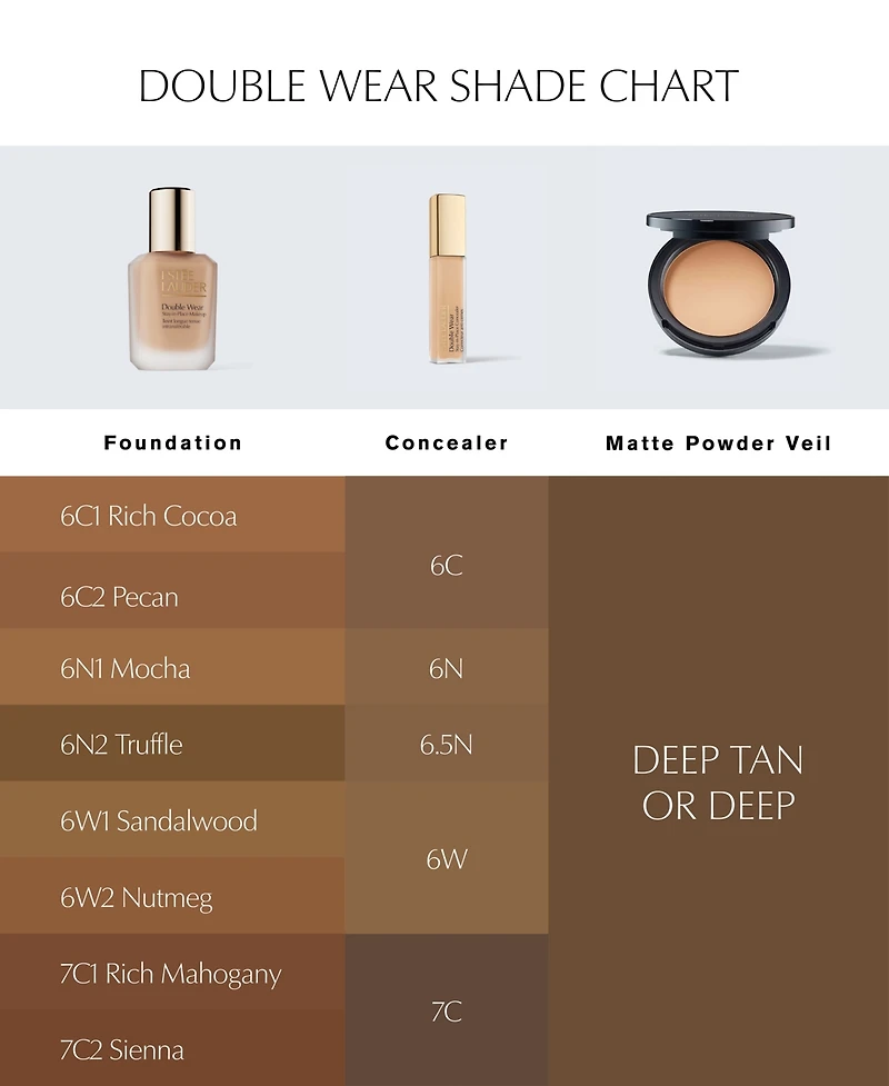 Estee Lauder Double Wear Stay-In-Place Foundation