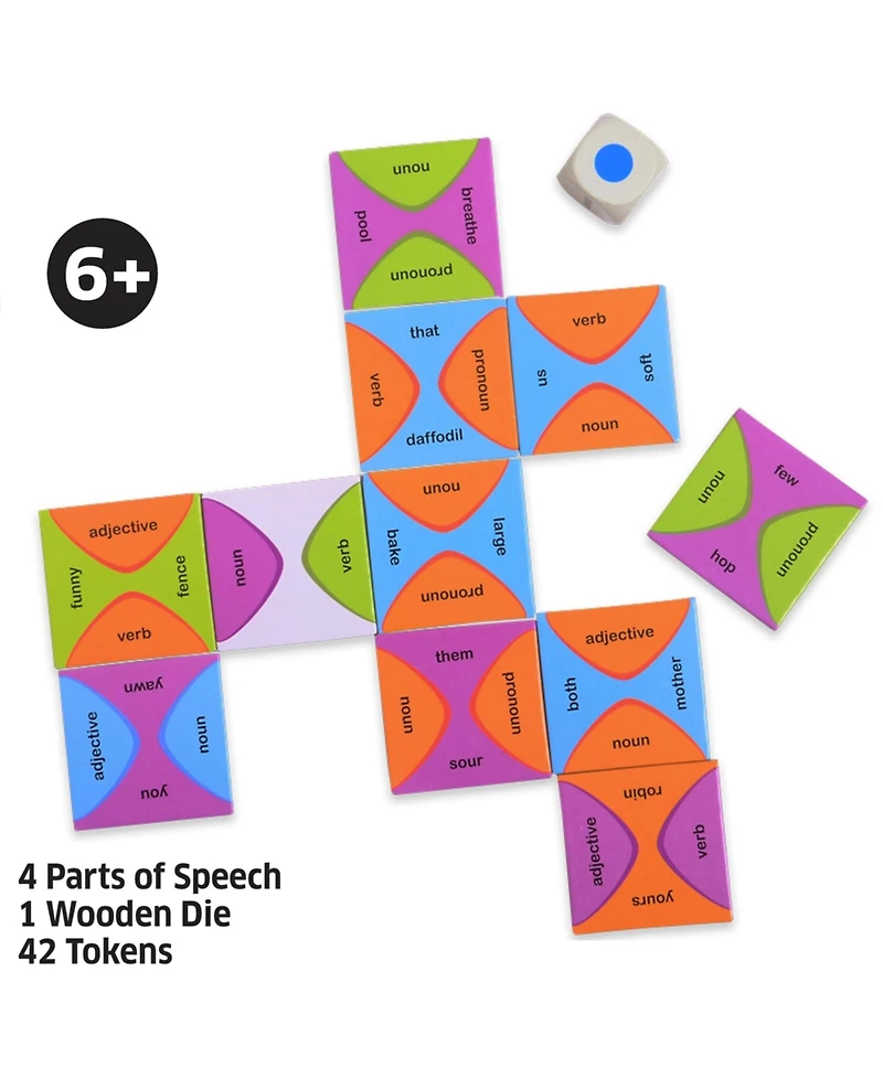 Chalk & Chuckles Grammar Wise – Game