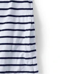 Lands' End Women's Tall Cotton Jersey Notch Neck Dress