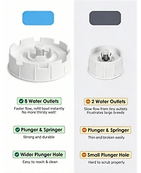 Aronkl Easy Clean Wide-Mouth Dog Water Dispenser with Removable Bowl