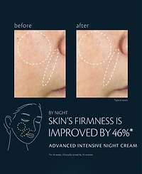 Cle de Peau Beaute Advanced Intensive Night Cream, 0.4 oz.