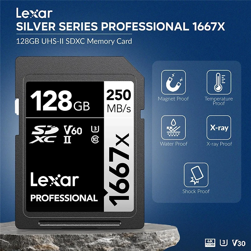 Sony Alpha a7 V Mirrorless Camera w/ Lexr 128GB Sdxc Uhs-ii/U3, Slinger Alpine 200 Backpack, Extreme Np-FZ100 Battery