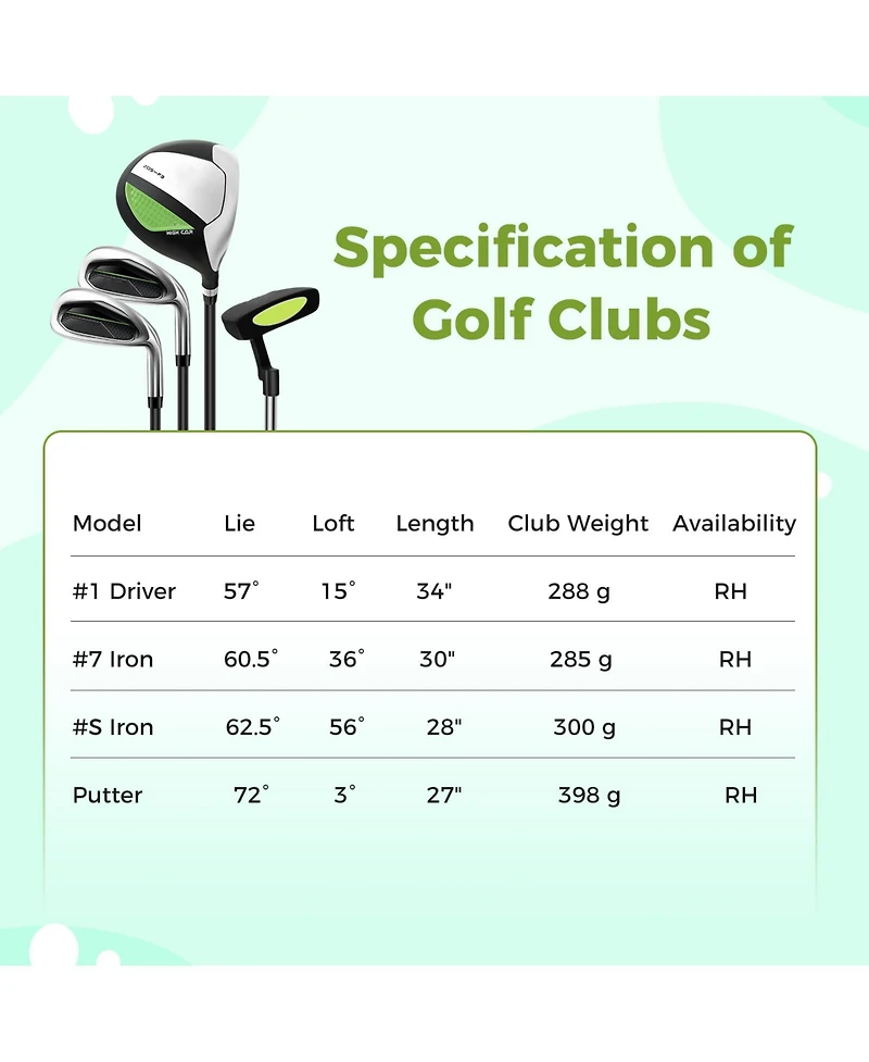 Mecale Junior Complete Golf Club Set with Rain Hood, Right Hand, Ages 8-10