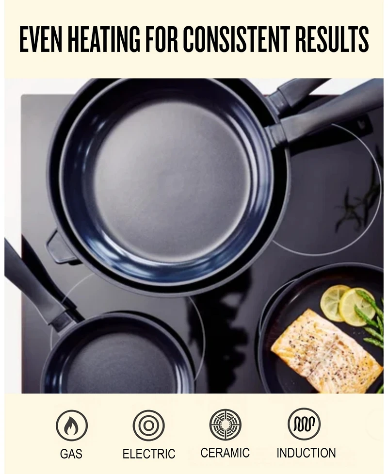 Alva 2pc Nonstick Ceramic Frying Pan Set – Chemical-Free, Ultra-Durable, Stress-Free Cleanup