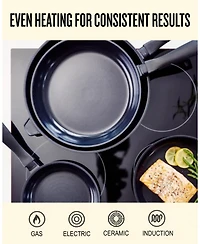 Alva 2pc Nonstick Ceramic Frying Pan Set – Chemical-Free, Ultra-Durable, Stress-Free Cleanup
