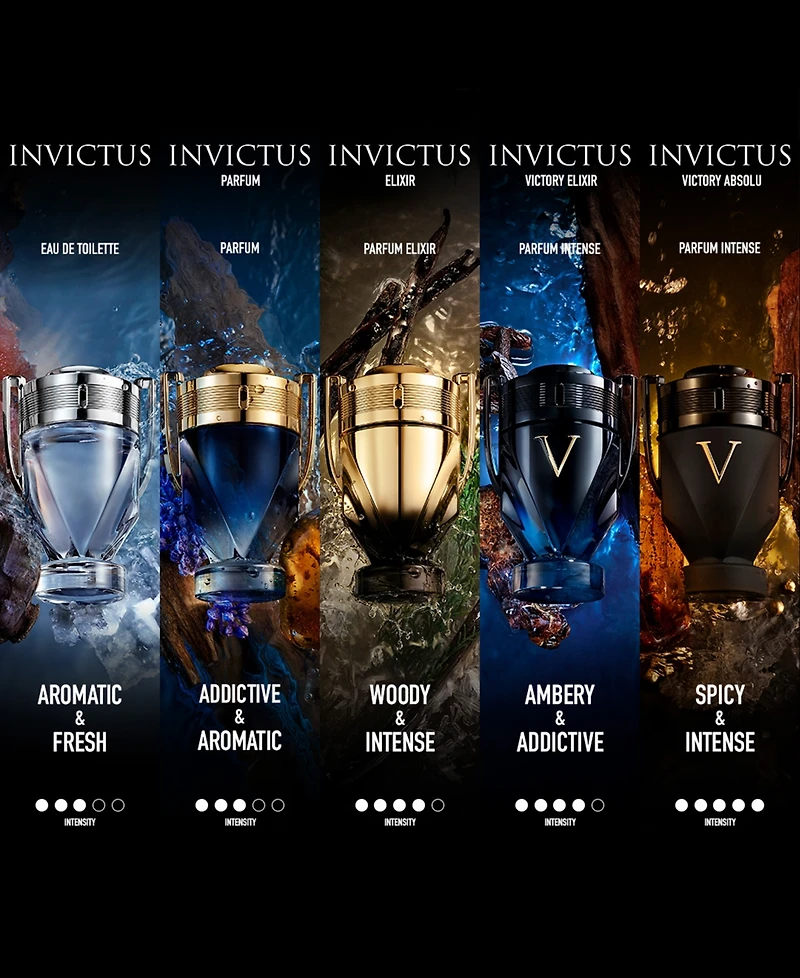 Rabanne 3-Pc. Invictus Victory Elixir Gift Set