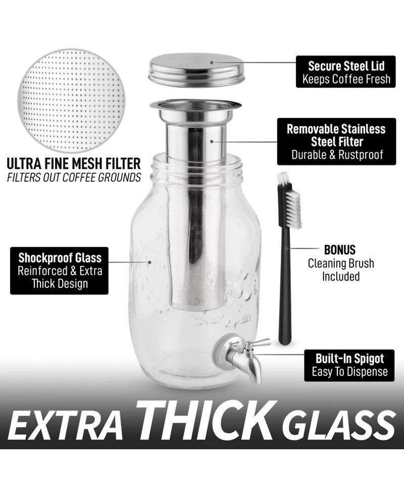 1.5 Liter Cold Brew Coffee Maker with Extra Thick Glass Carafe & Stainless Steel Mesh Filter