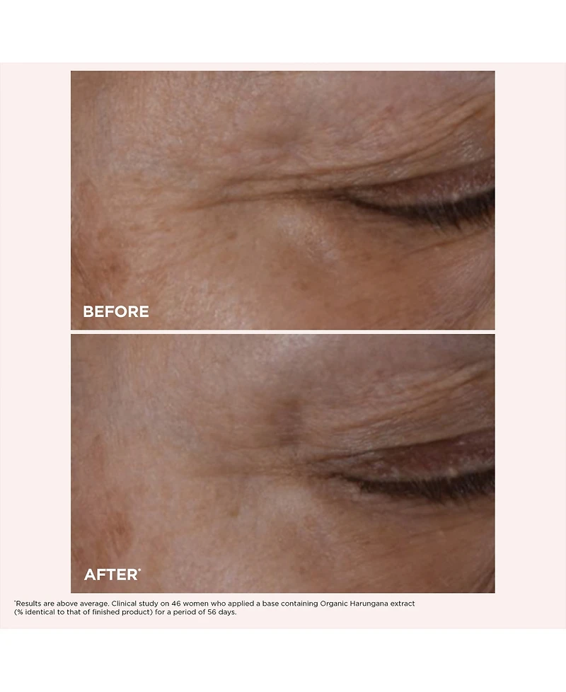 Clarins 2-Pc. Face and Eyes Anti-Aging Gift Set