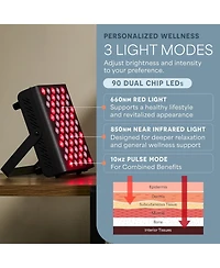 LifePro Red Light Therapy Panel - Infrared Light for Pain Relief, Inflammation, Skin Health, and Improved Circulation
