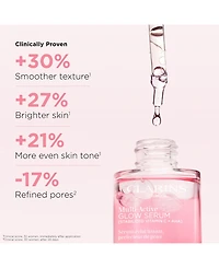 Clarins Multi-Active Brightening Glow Serum, 1 oz.