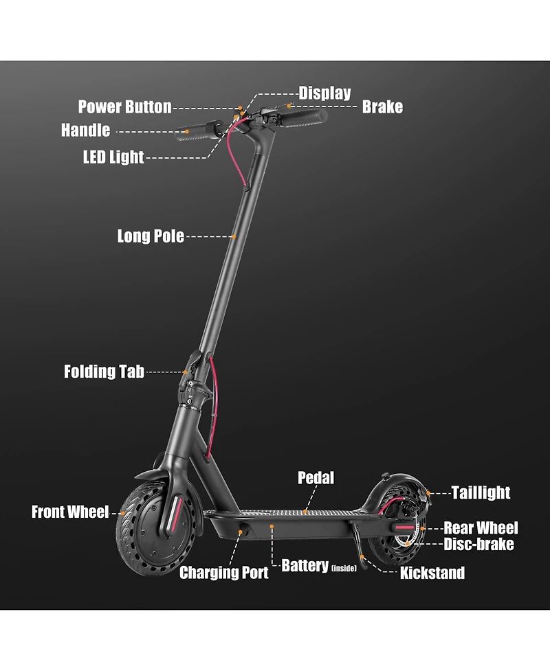Ltmate Zachvo 500W Electric Scooter, 20MPH & 21-Mile Range, 8.5" Tire, Fast Folding, Dual Braking System, Led Display