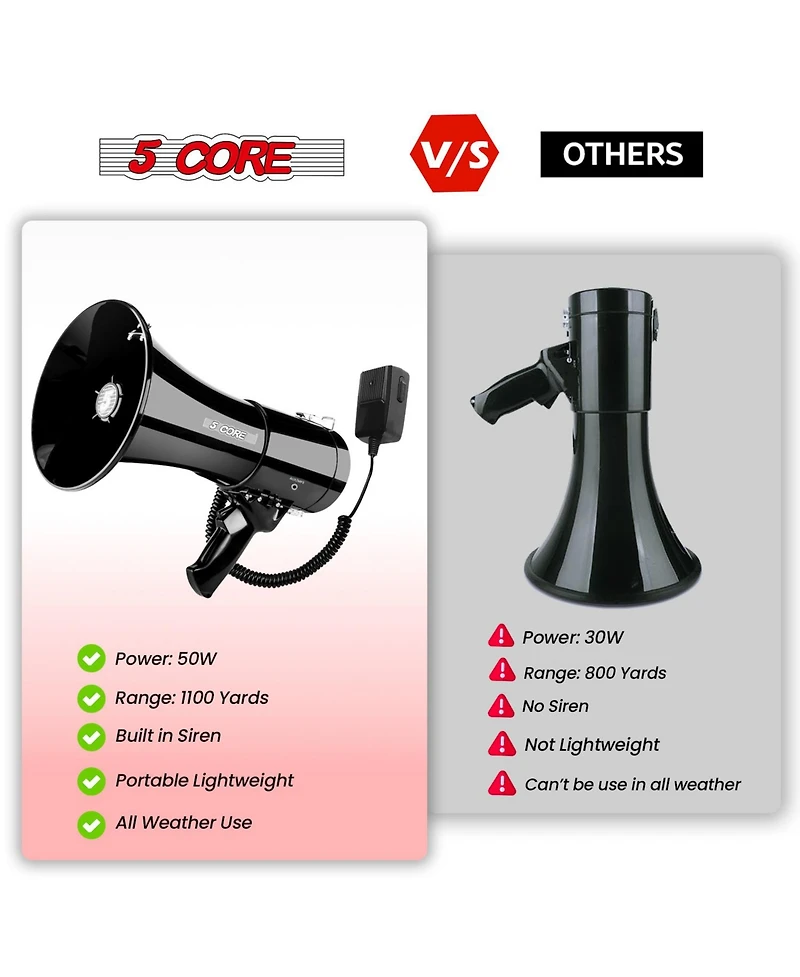 5 Core Megaphone 50W Bullhorn 1100 Yards Loud Siren Maker w Adjustable Volume for Soccer Coaches